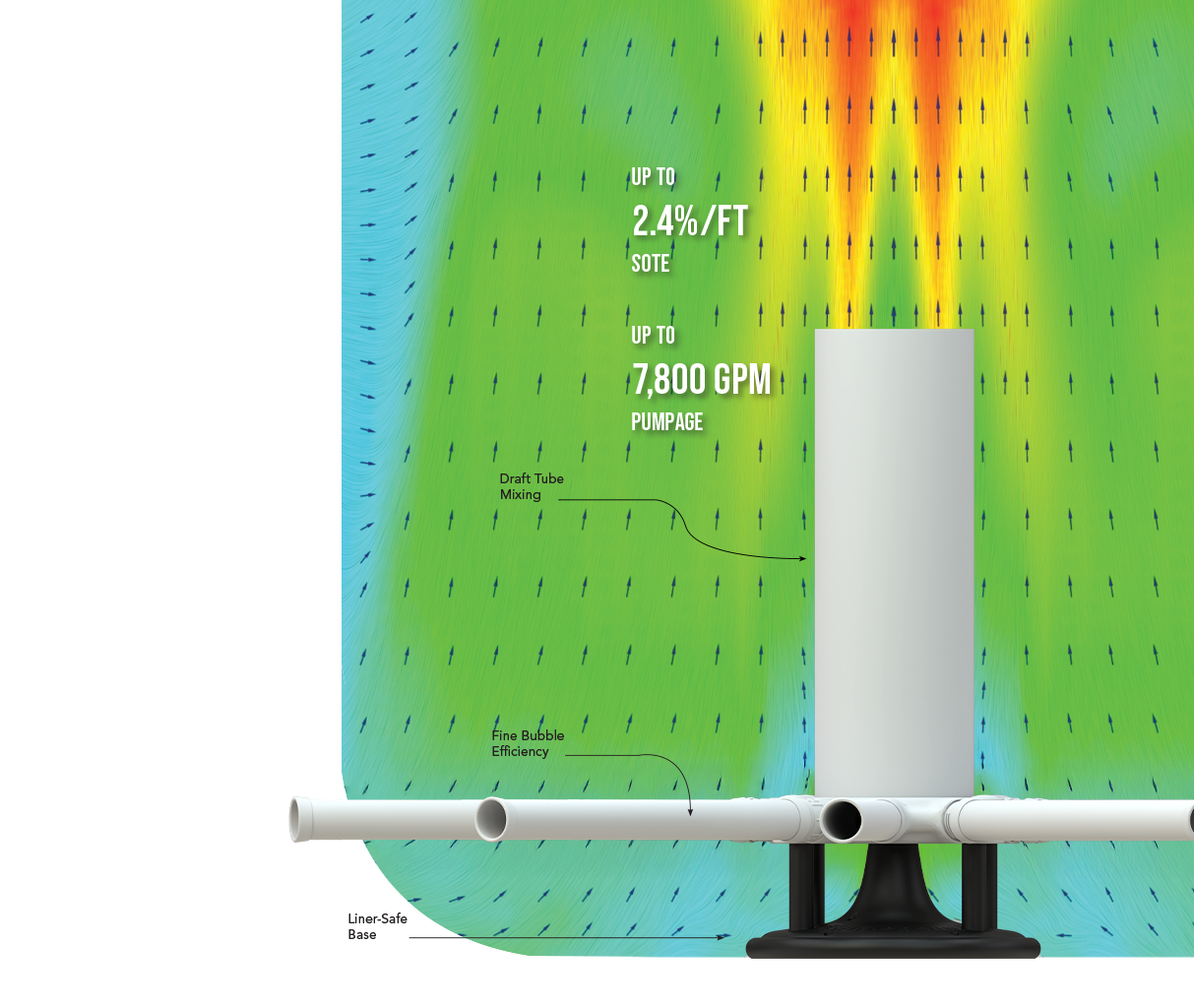 Cfd Illustration Web